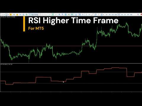 Video RSI Higher Time Frame MT5 rq