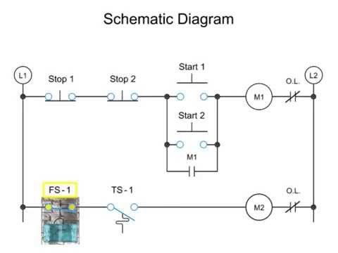 Visual Walkthrough of Schematic Diagram and Control Logic