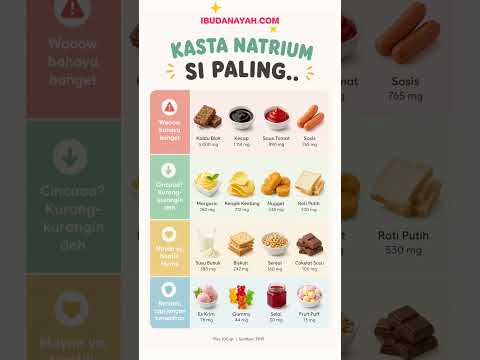 Kasta Natrium Si Paling... Makanan Ini Ternyata Bahaya Banget untuk Bayi! #ibudanayah