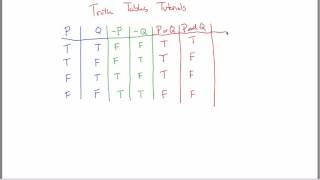 Truth Tables Tutorial (part 1)