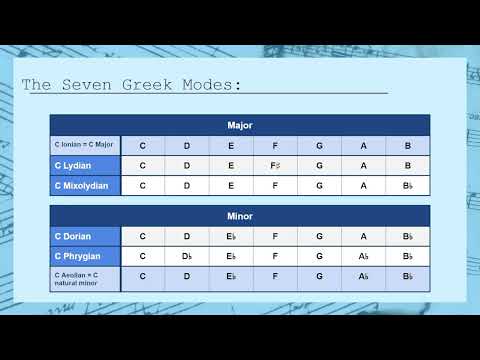 Cadences in Modal Music | Quick Theory