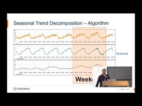 Tobias Kuhn, Nakul Selvaraj: Real-Time Monitoring of Distributed Systems