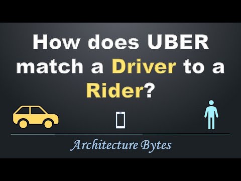 How does UBER match Drivers with Riders?