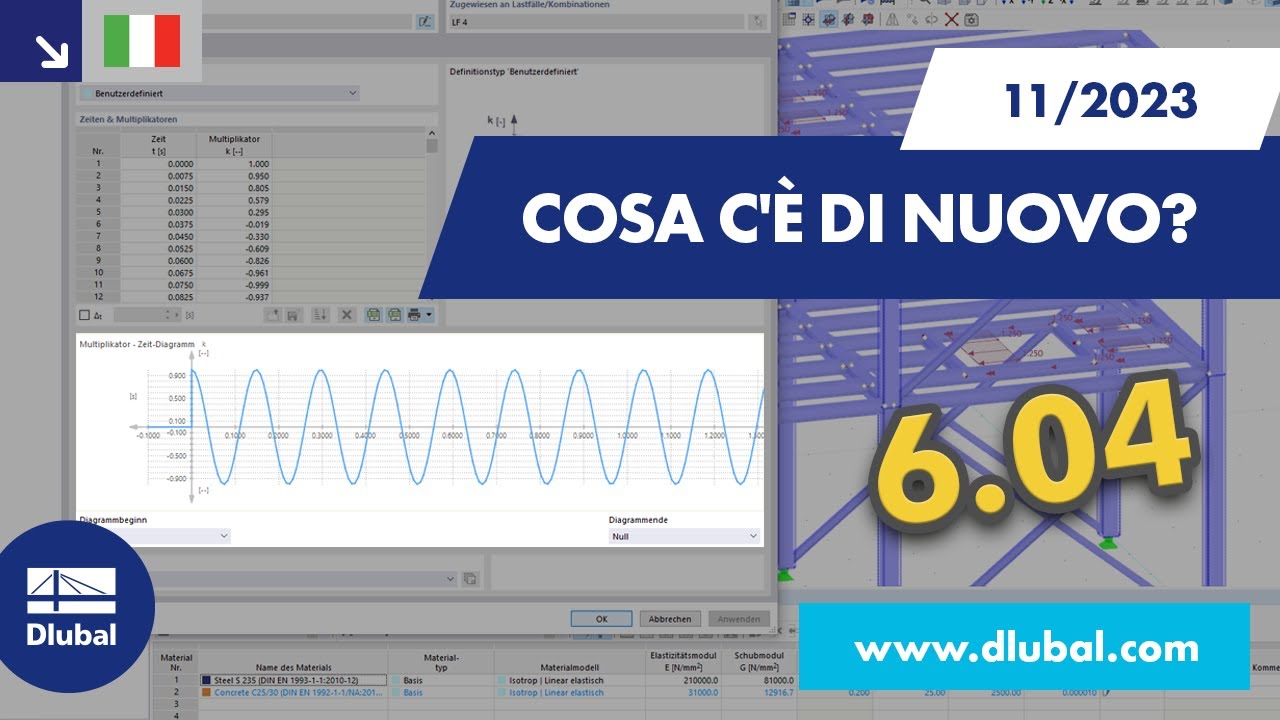 WIN | 11/2023 - Cosa c'è di nuovo in RFEM 6 e RSTAB 9?