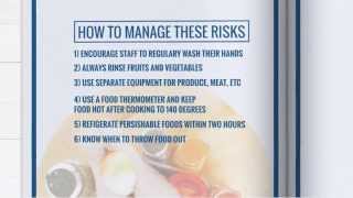 preview picture of video 'Connecticut Restaurant Insurance   I   The Basics of Food Borne Illness'