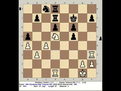 Shishkov, Andrei vs Kassis, Antoine LIB | 44th Chess Olympiad 2022, Chennai India