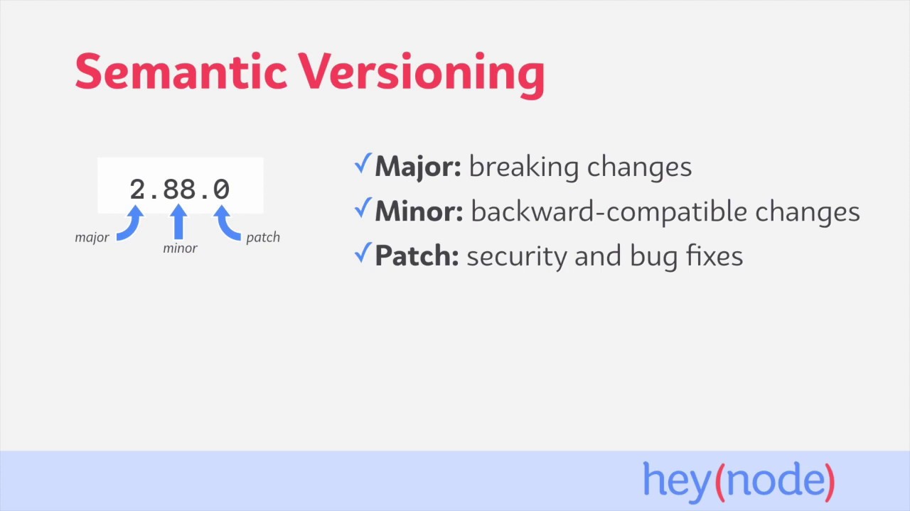 How to Use Semantic Versioning in NPM