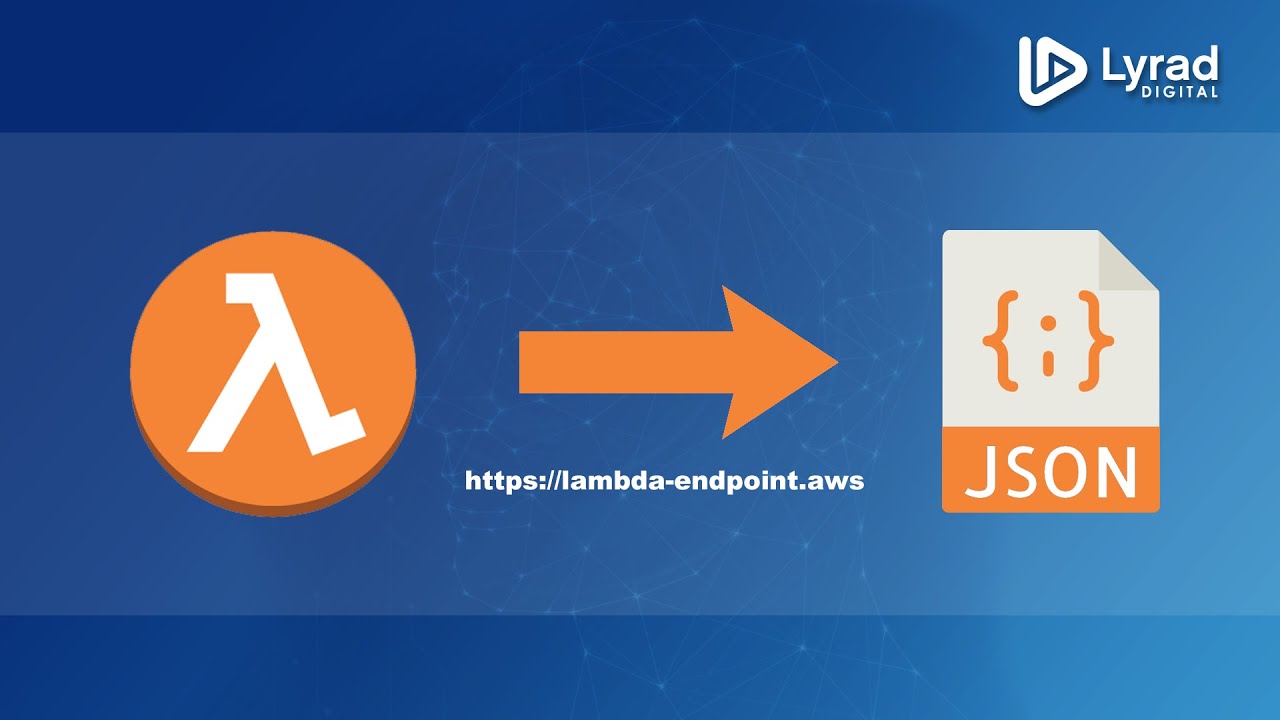 AWS Lambda Function Urls - How to create an api