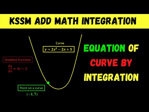 Add Maths Form 5 KSSM Integration : Find Equation of Curve from Gradient Function (Step by Step)