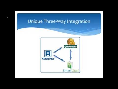 Results CRM SmartVault Integration Demo