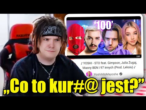 STWORZYŁEM PIOSENKĘ Z GŁOSAMI YOUTUBERÓW, ale o niczym nie wiedzieli (i wysłałem im do reakcji)