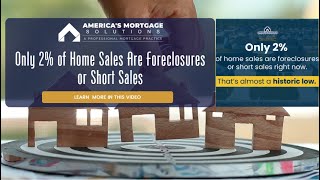 Only 2% of Home Sales Are Foreclosures or Short Sales