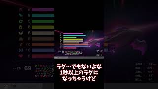 ※ケンカ相手はしっかり選びましょう【#カービィのエアライダー】【#ゆっくり実況】#shorts #エアライダー
