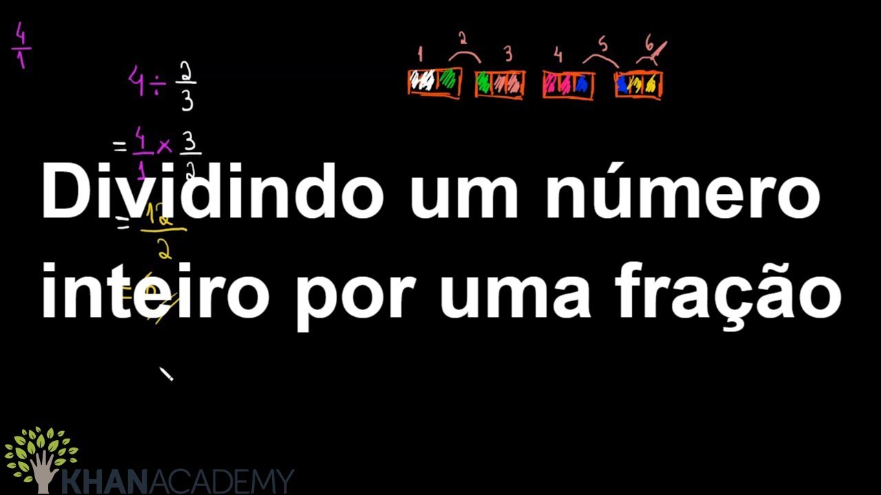 Dividindo um número inteiro por uma fração | Matemática | Khan Academy