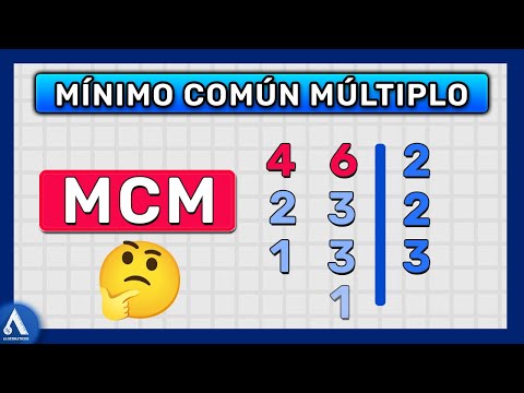 MÍNIMO COMÚN MÚLTIPLO Super fácil (Explicación Completa)