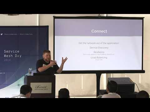 Workshop: The Basics of Istio & Envoy | Service Mesh Day 2019
