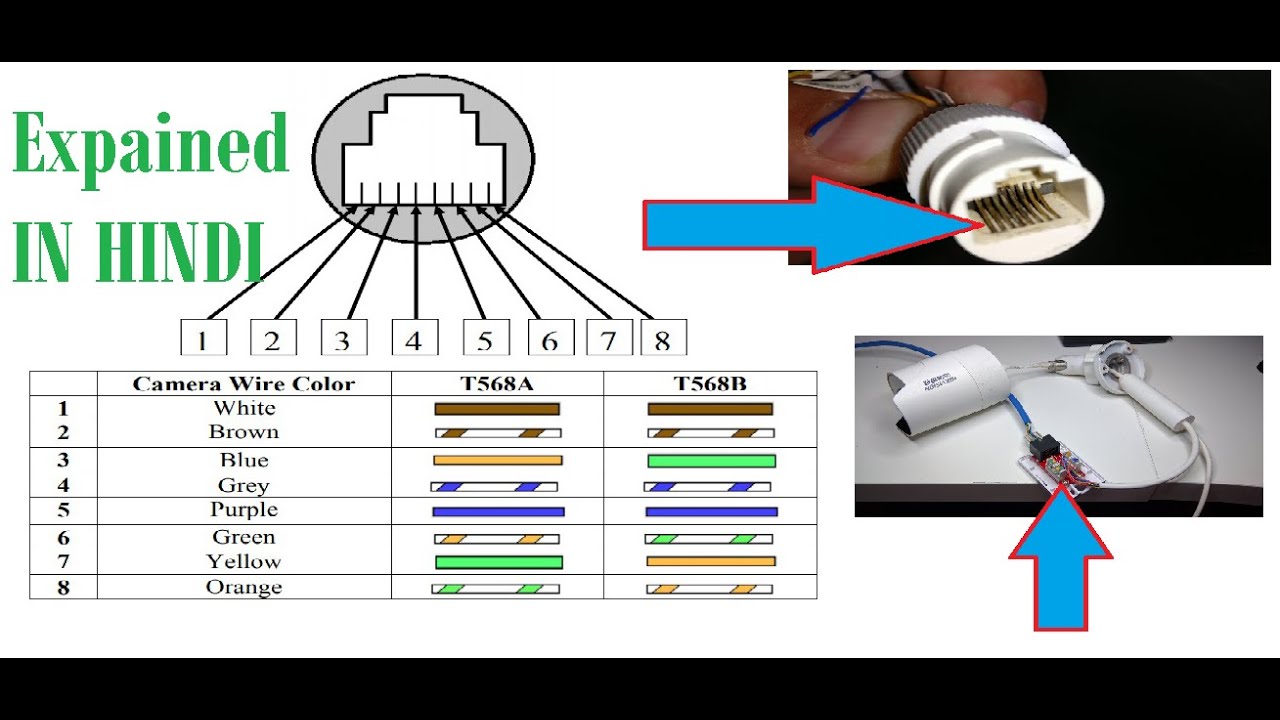 Watch How to Reuse Hikvision IP Camera After Burn and Damage Connector Part 1 Now How to Reuse Hikvision IP Camera After Burn and Damage Connector Part 1