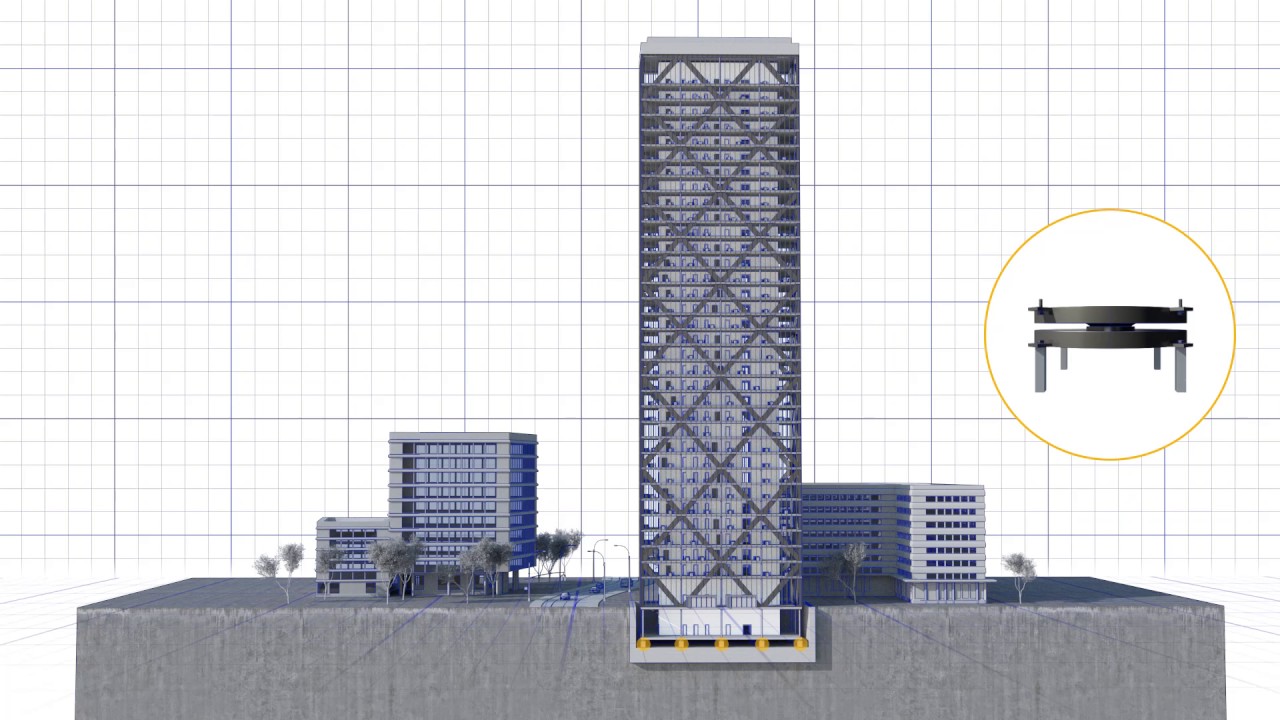 Animación de sistemas de protección sísmica – apoyo de péndulo mageba