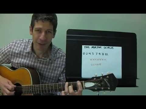 Music Theory For Guitarists!  Ch.2 :  The Major Scale