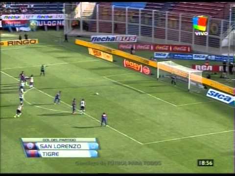 Jugada del Penal y Gol de Botta