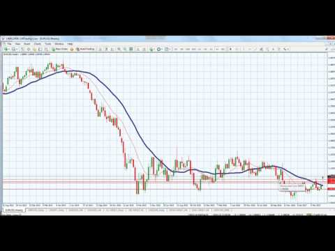 CM Trading Daily Forex Market Review 26 April 2017