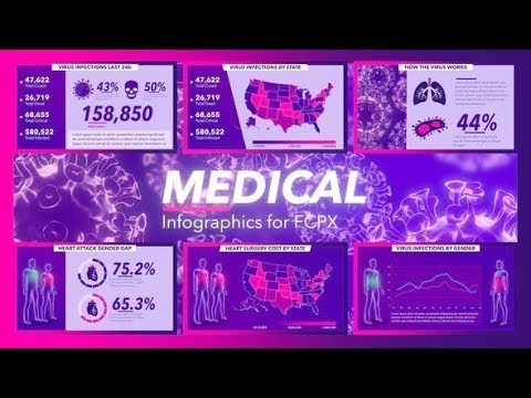 Top Apple Motion Projects: Health and Medical Infographics