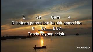 Download lagu Naif - Piknik 72 (Lirik dan Chord) mp3