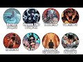 Every Major Weapon X Experiment EXPLAINED
