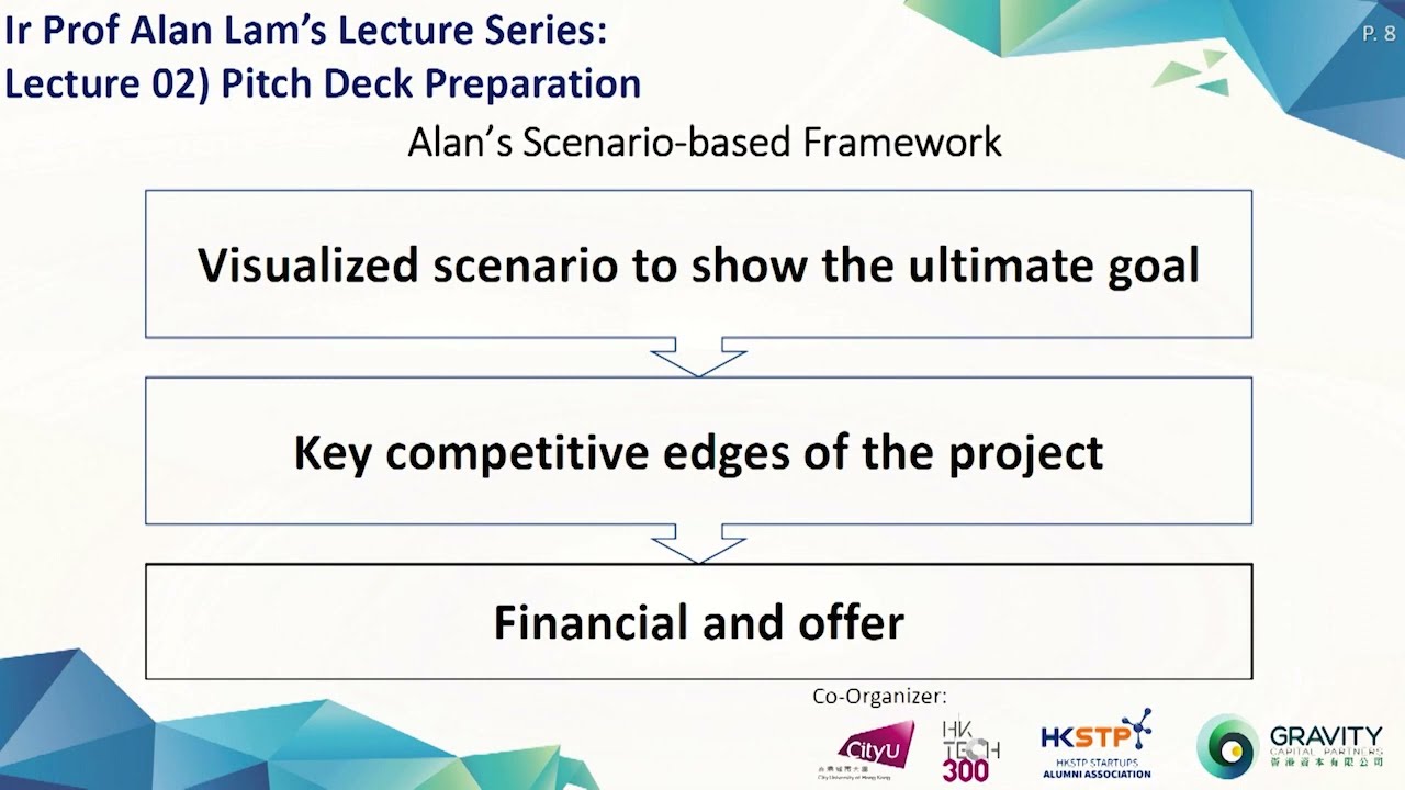 GAP007-20230113 Alan's Lecture-Pitch Deck Frameworks