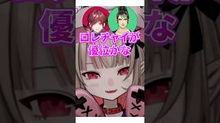 花畑チャイカを応援する魔界ノりりむ【#にじさんじ #魔界ノりりむ #花畑チャイカ #ローレンイロアス  #切り抜き 】