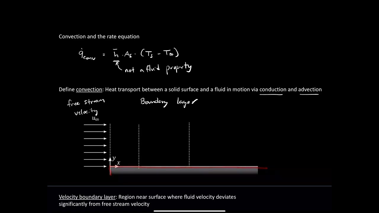 ME364 (F23): Lecture 12.1