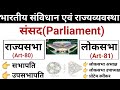 Indian Polity Lecture 13 संसद Parliament Of India Parliament Indian Polity India Polity