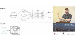 One Million Clicks per Minute with Kafka and Clojure - Devon Peticolas
