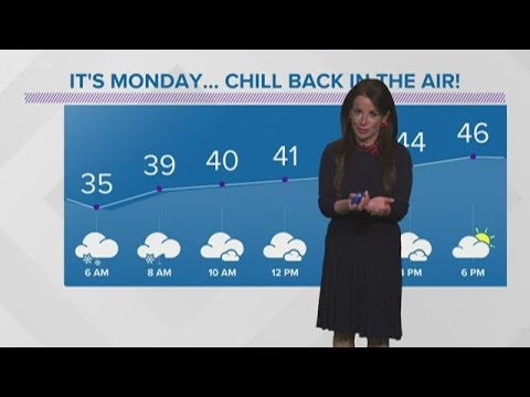 Early morning weather forecast for May 11, 2020