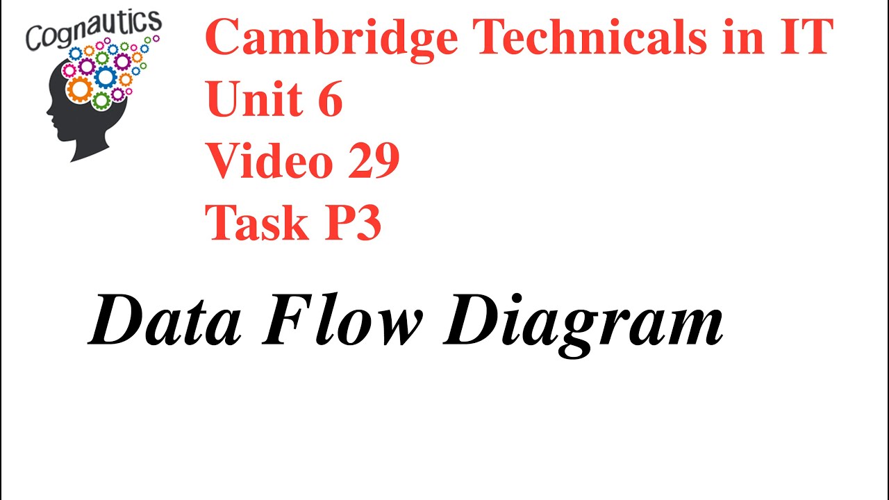 Cambridge Technicals Level 3 IT Unit 6 - Video 29 - P3 - Data Flow diagrams