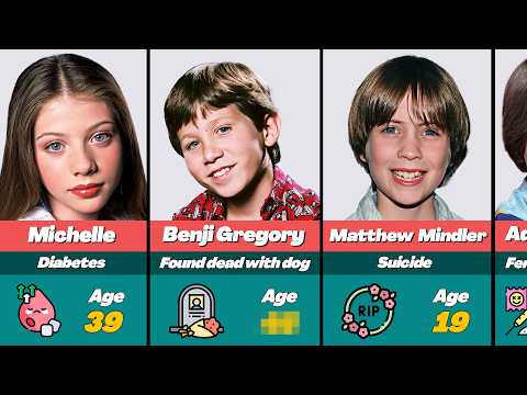 😢 All 81 Child Actors Died Too Soon... (2025 version)