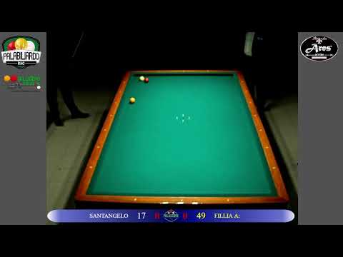 Gara Nazionale Open Batterie Del 19 Gennaio 2022