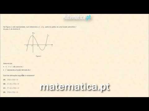 Cálculo Diferencial Gráfico da Segunda Derivada de uma Função