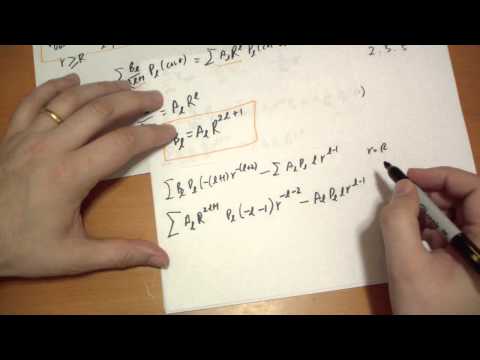 Introduction Introduction to Electrodynamics