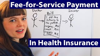 Fee-For-Service Payment in Health Insurance
