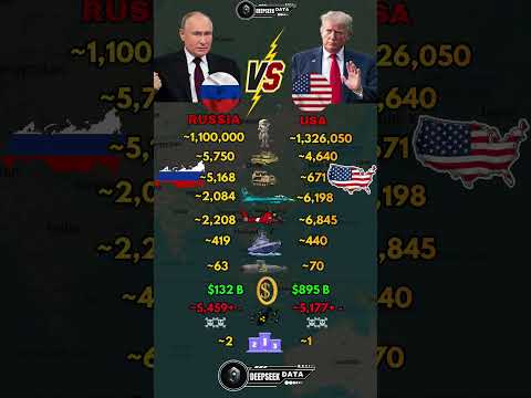 Deepseek data and 2 more