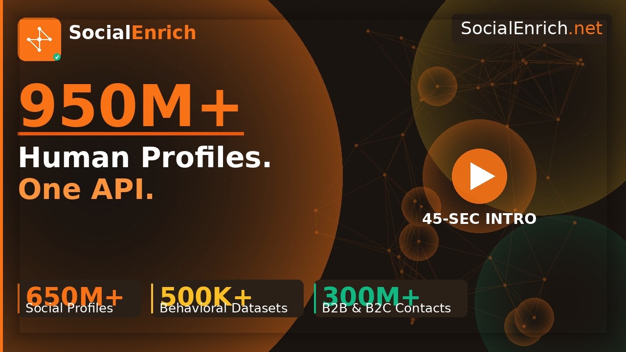 SocialEnrich Platform Demo