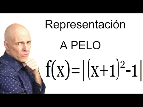 GRAFICAR FUNCIONES CON VALOR ABSOLUTO. Gráfica de funciones