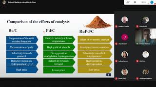 Richard Nadányi, Nikola Chupáčová - Chemické zloženie a termické správanie sa lignínov a ich aplikácie.