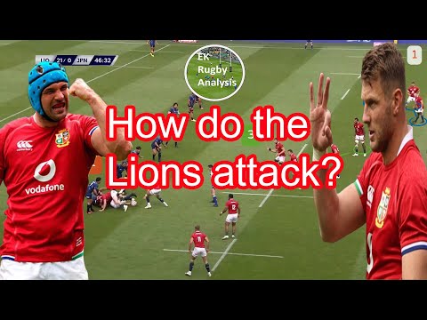 The 1-3-3-1 and Roving Wingers: The tactics behind the Lions attack