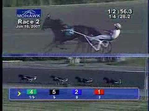 Pacing Classic Final - Mohawk Racetrack
