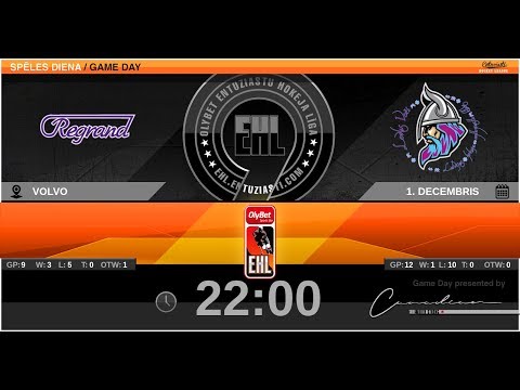 2019 12 01 Regrand 2 - Ledus Veči 2