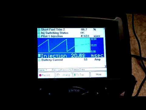 The Best Used Scan Tool Part 2: A Demonstration Of Some Of Its Features.