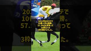 なぜ菅原明良は新潟記念で5年に3回も馬券になるのか 1着と3着2回 #Shorts