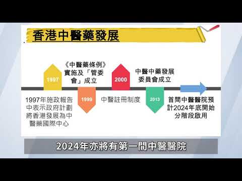 趣談中醫：香港的中草藥發展